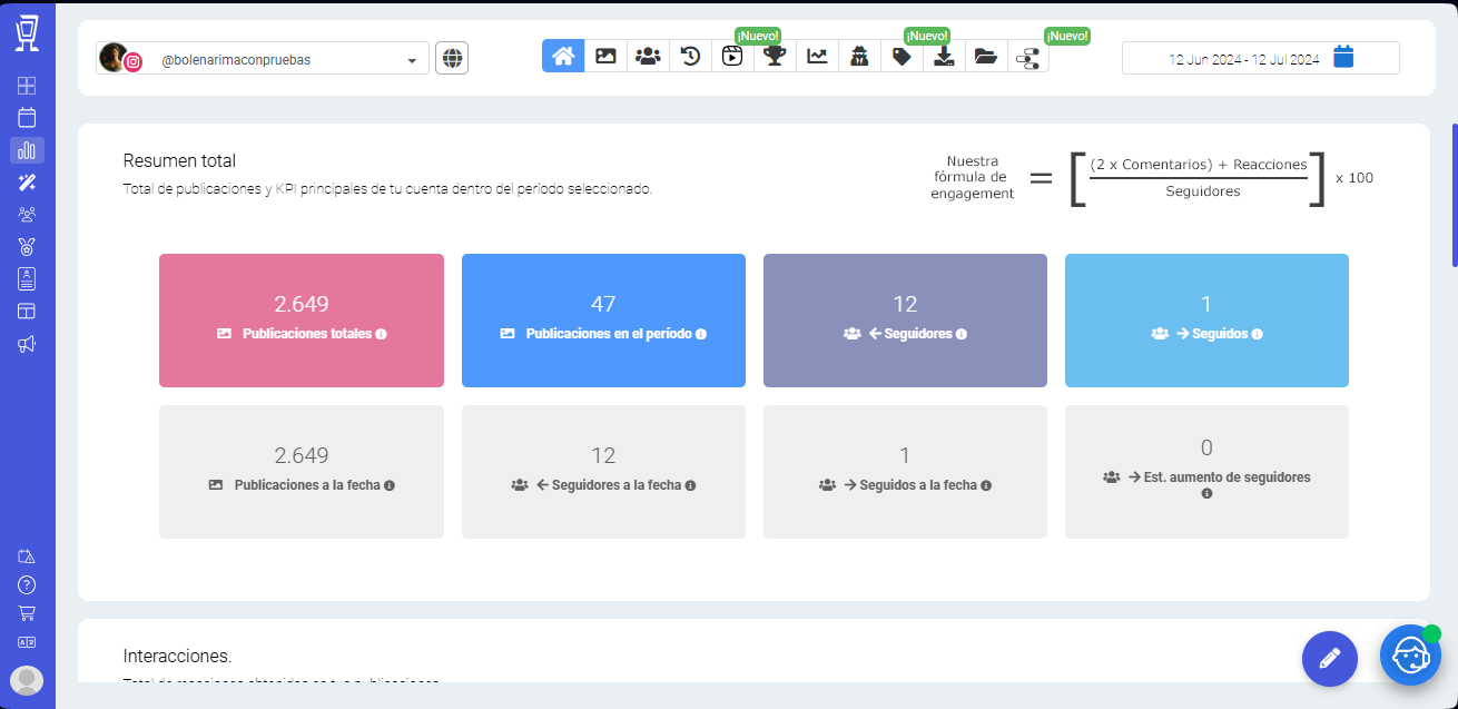 Guía: Reportes de métricas para redes sociales (2024)