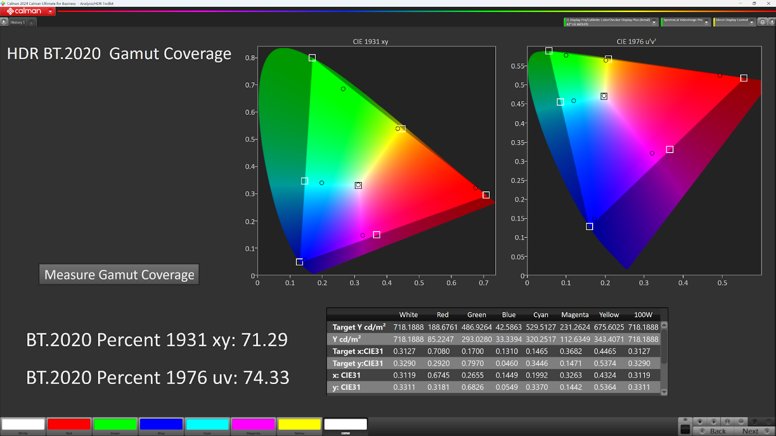 the LG C5 delivers an experience that few displays in 2025 can match. lg c5 AD 4nXff57XqwjobFRSucF57qQMLvaxgf8ITQ2nG0v4vG1knOZtspi9OBXDTaGaRdrtEfhYo8sQFQio86QfkNwIY9PZKVgW2 JjwcQUtOy23 Obmf uS1oxeak WQULaBW5K8tjOkyGWBg?key=eij2Pq4jcuzizsMuzaHM w
