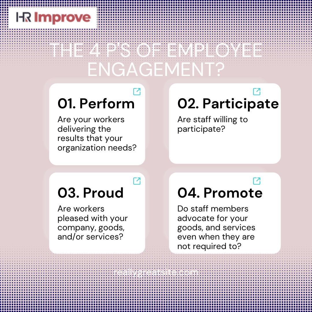 What Are The 4 P's Of Employee Engagement?