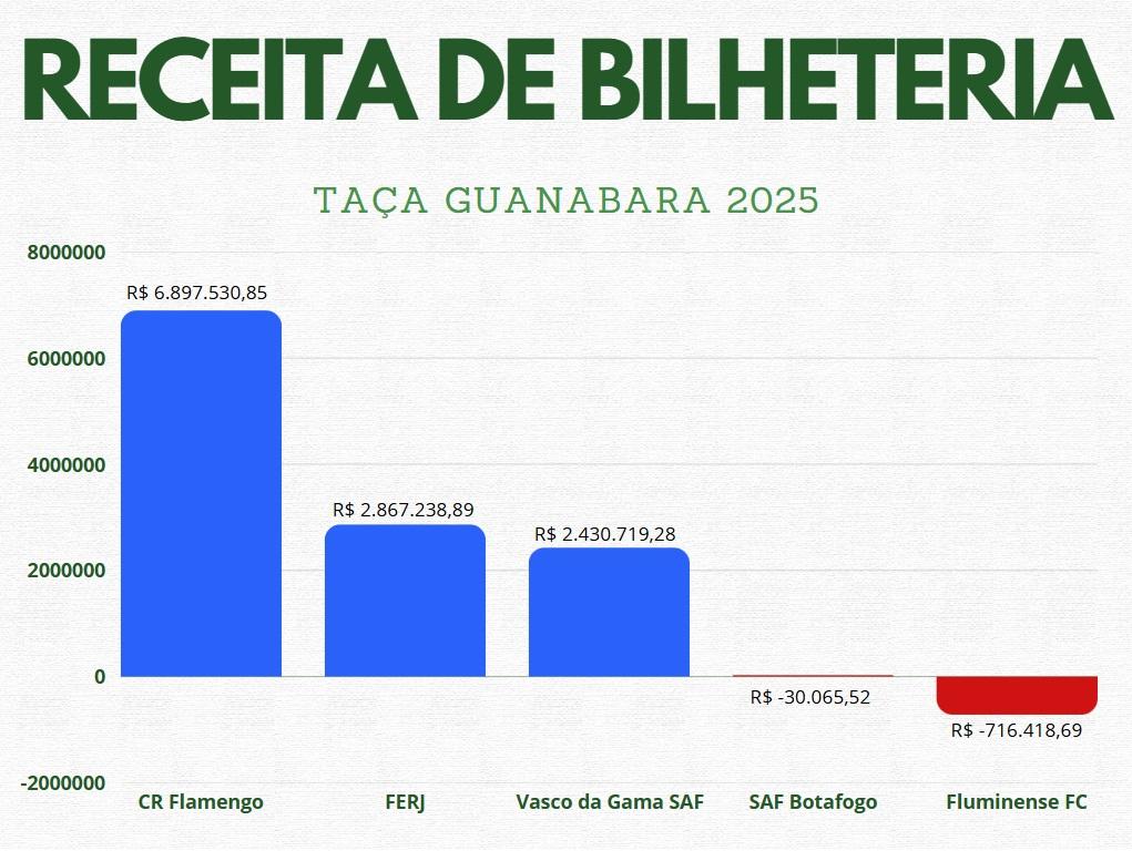 Texto preto sobre fundo branco

O conteúdo gerado por IA pode estar incorreto.