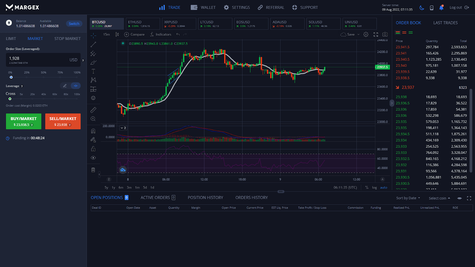 Trading Platform Interface