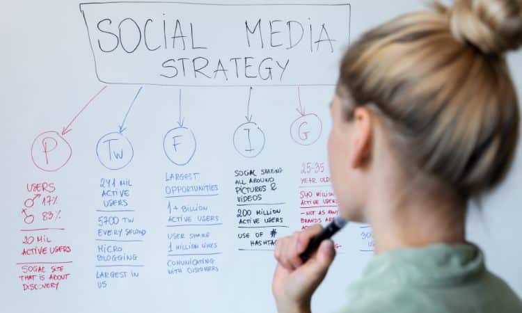 Social Media Manager