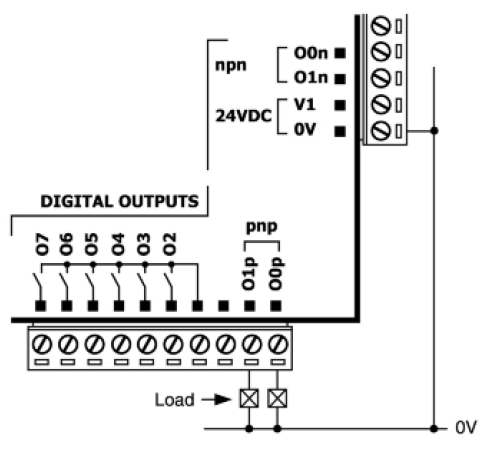 Schematic DO Transistor.png
