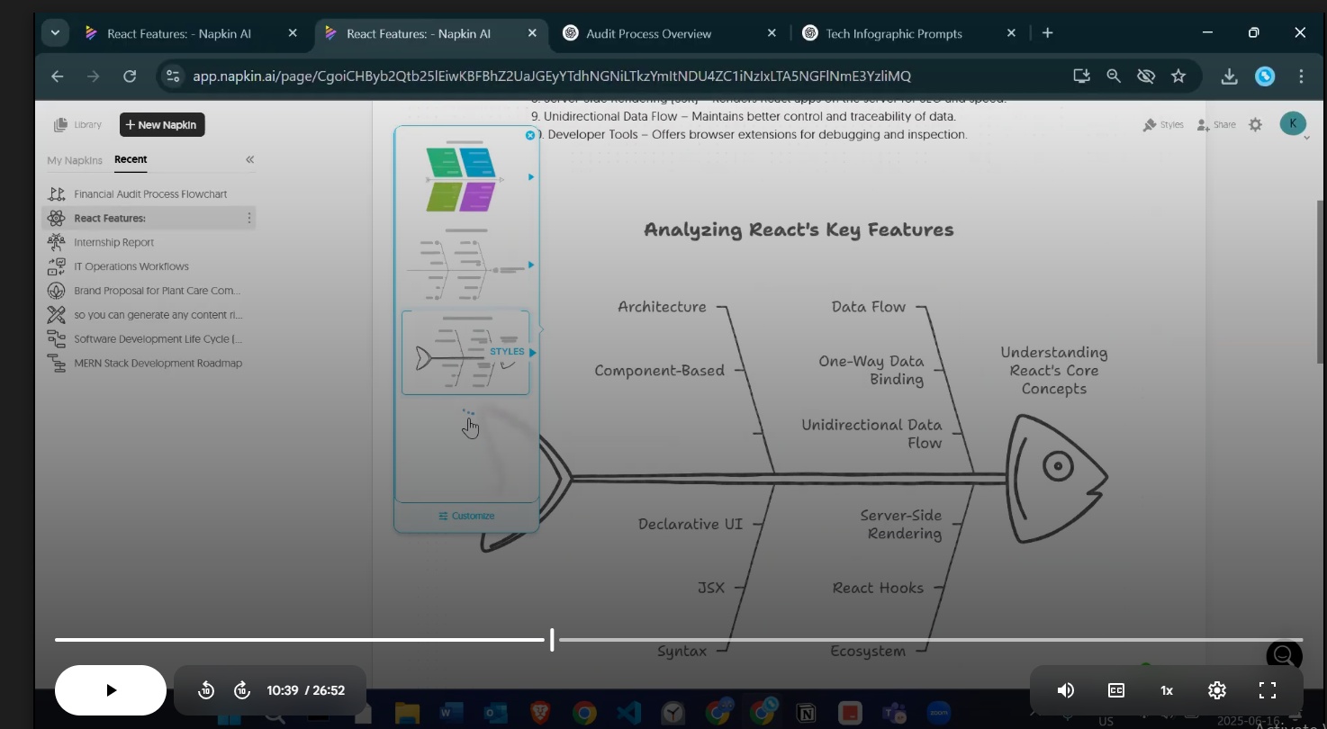  Infographics with Napkin AI