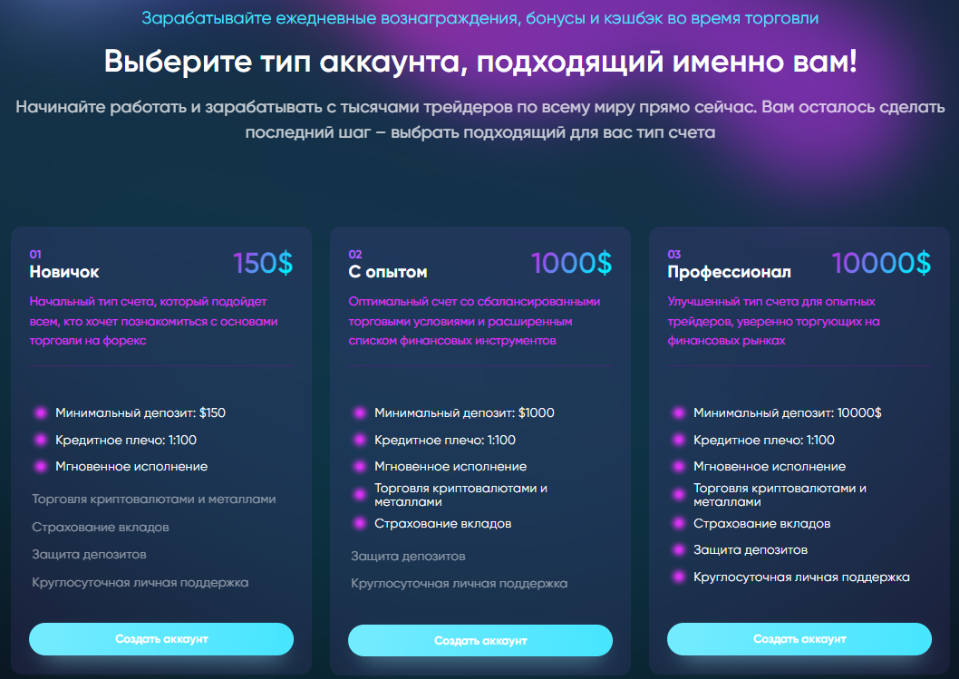 Balancup развод