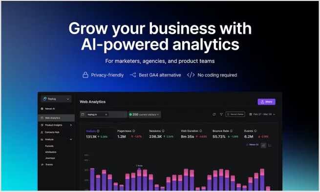 Ai-in-website-and-product-analytics