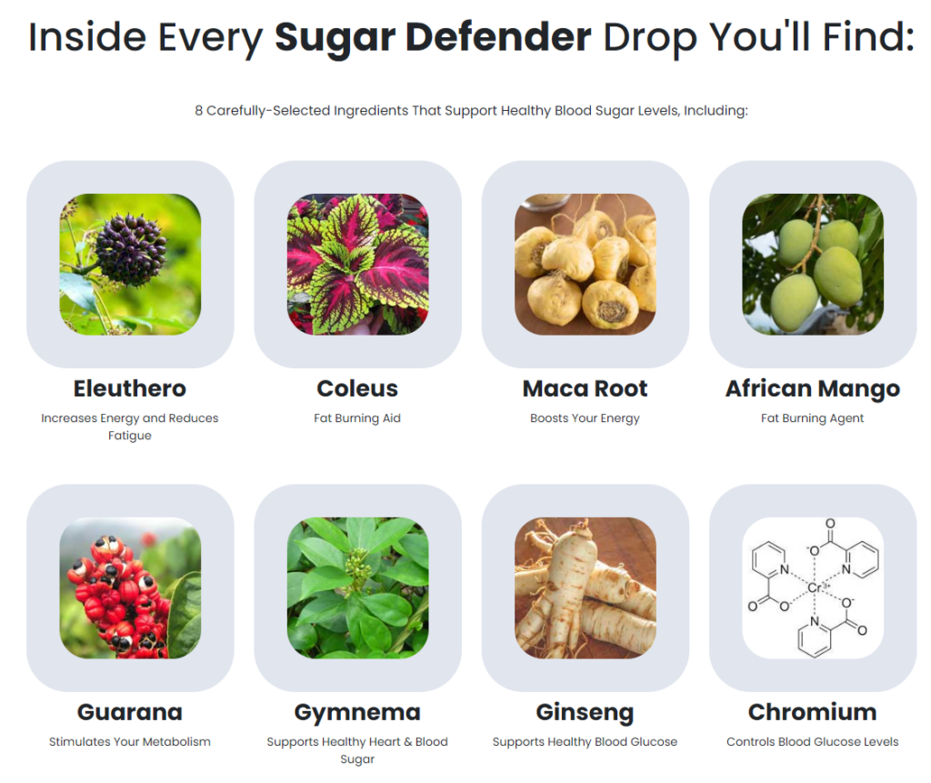 Sugar Defender Ingredients