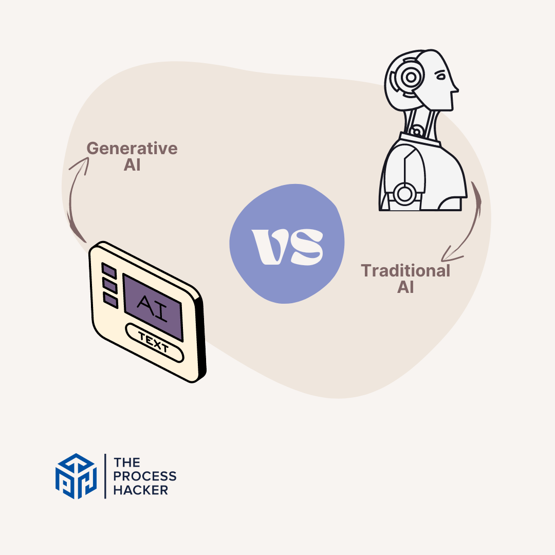 How Generative AI Differs from Traditional AI Systems 