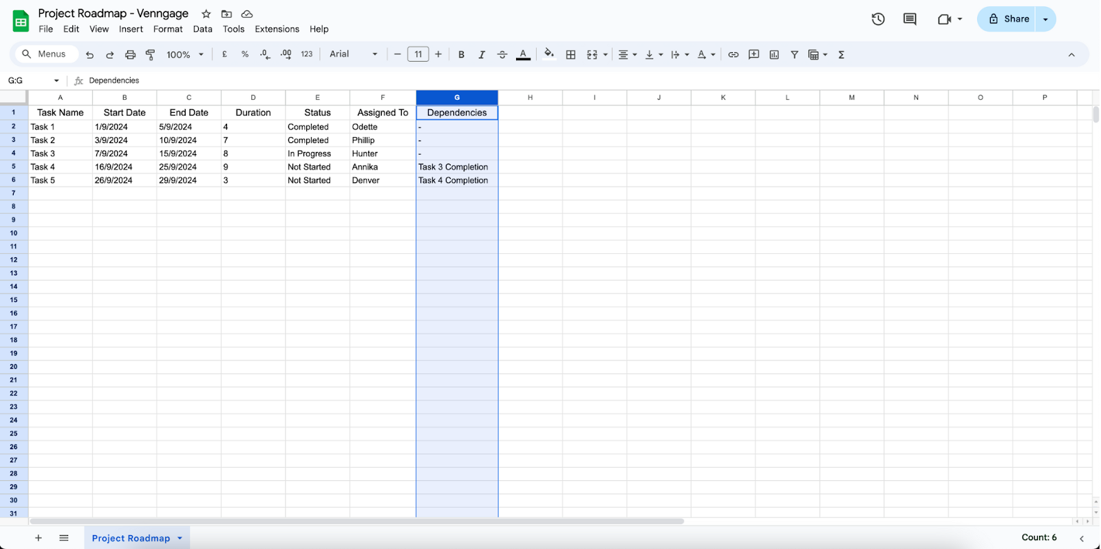 Listing dependencies on a project roadmap