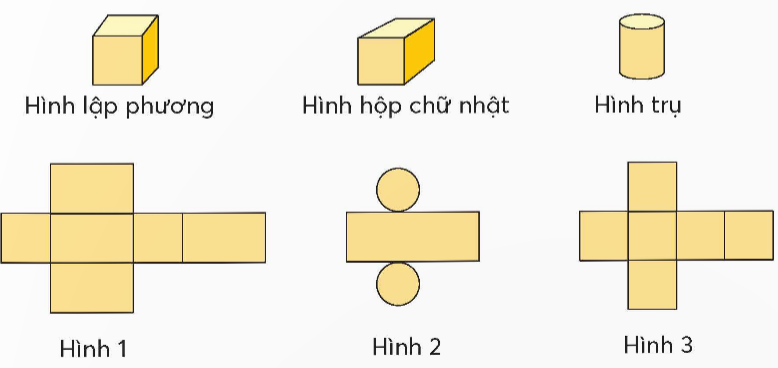 A group of yellow rectangular shapes

Description automatically generated