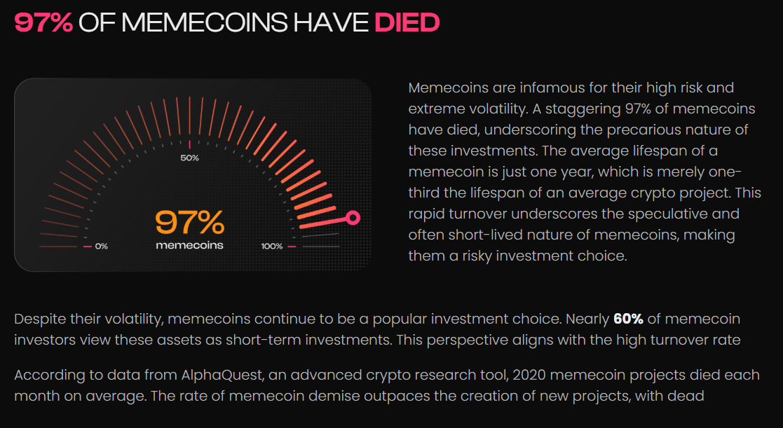 State of Memecoin 2024. 
