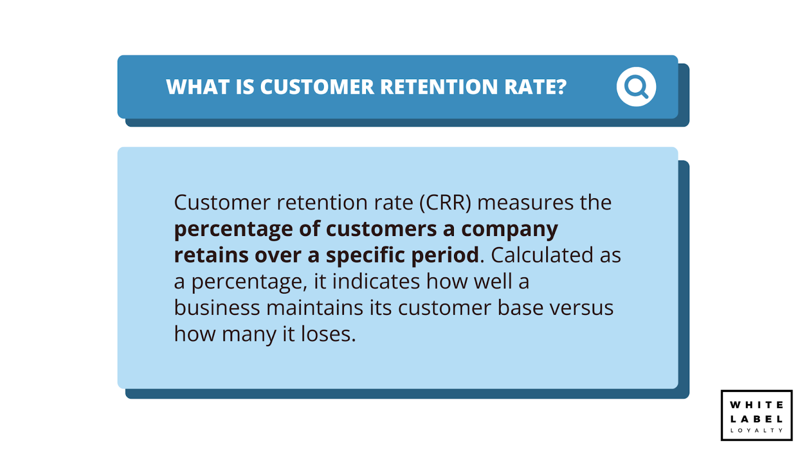 1. What Is Customer Retention Rate?