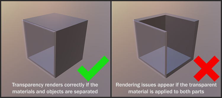 Mastering CGTrader's Quality Standard: Texture Material Requirements 2