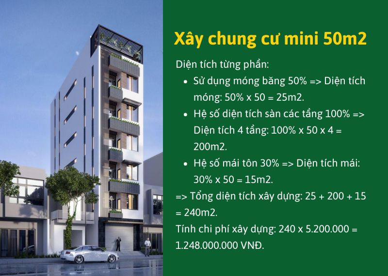 Xay chung cu mini 50m2 Nhat Tin (1)