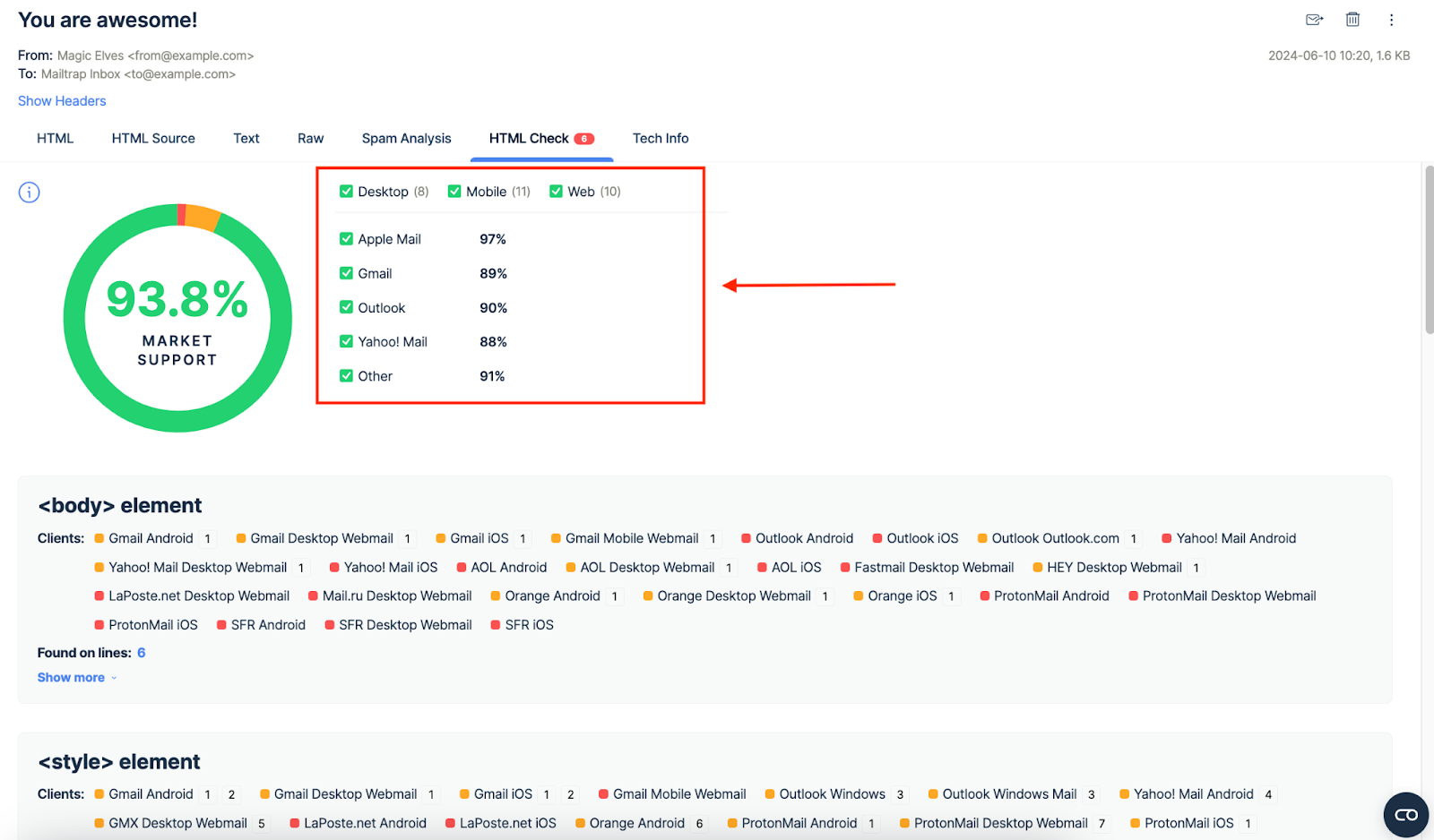 Mailtrap Email Testing Market Support