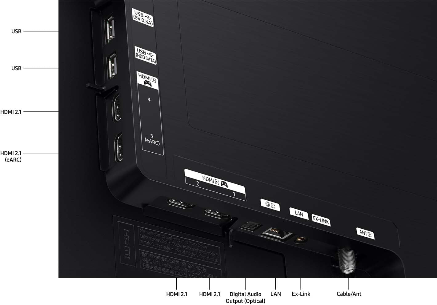 Samsung S95D connectivity options.