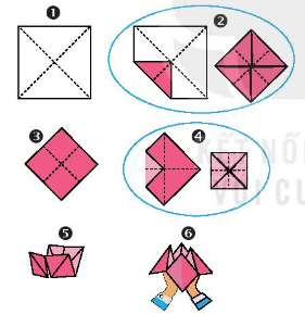 BÀI 15: GIẢI QUYẾT VẤN ĐỀ VỚI SỰ TRỢ GIÚP CỦA MÁY TÍNH