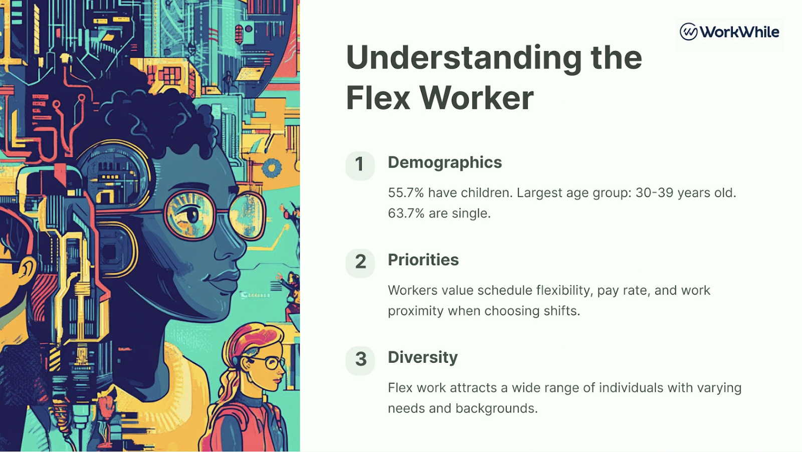 The Flex Work Revolution: 2024 and Beyond