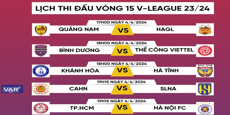 Lịch trực tiếp giải V League Việt Nam sôi động