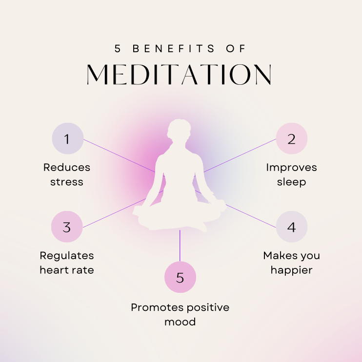 benefits of meditation