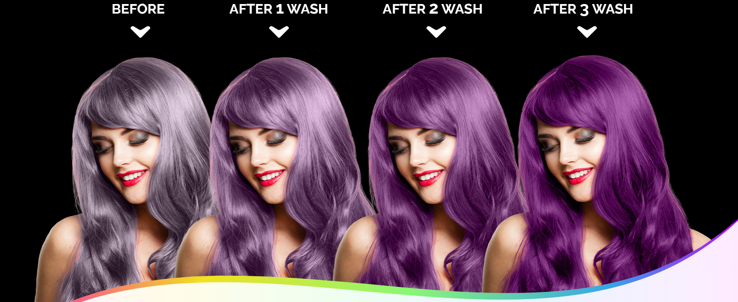 Easy to use hair color depositing mask