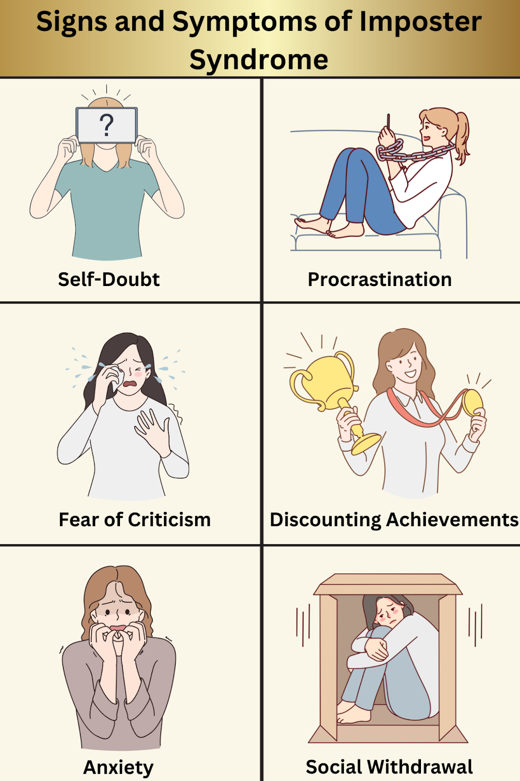 Illustration showing key signs and symptoms of Imposter Syndrome, including self-doubt and anxiety.