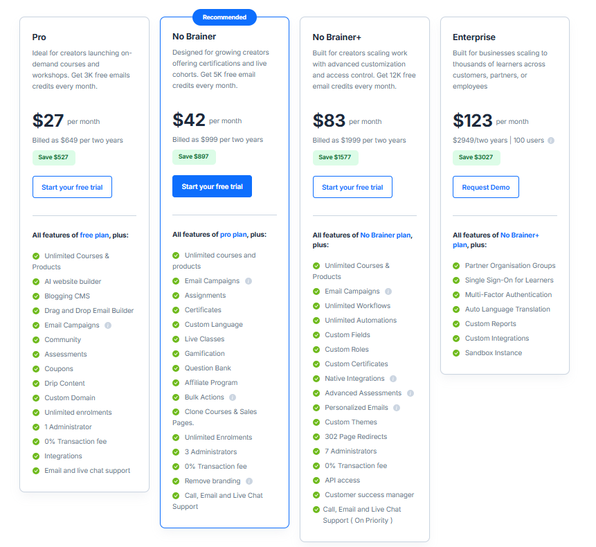 FreshLearn Pricing