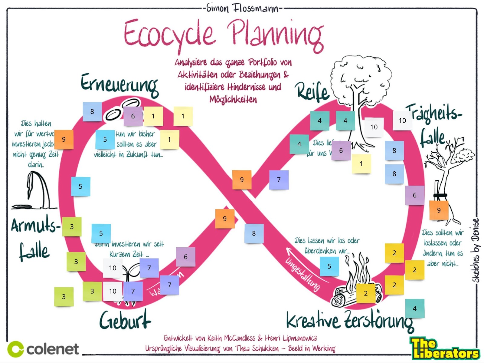 Ein Bild, das Text, Screenshot, Diagramm, Schrift enthält.

Automatisch generierte Beschreibung