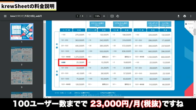 年額契約を選択すると約1.5ヶ月分が実質無料になるようなイメージ