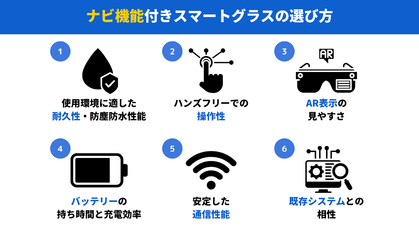 ナビ機能付きスマートグラスの選び方6つ