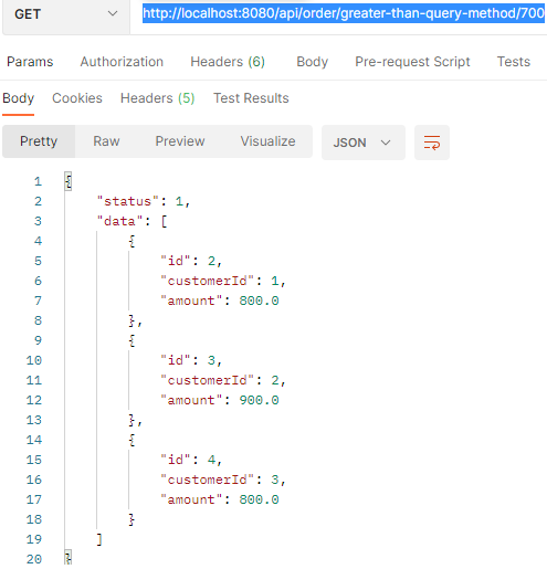 Use greater than in JPA Repository 