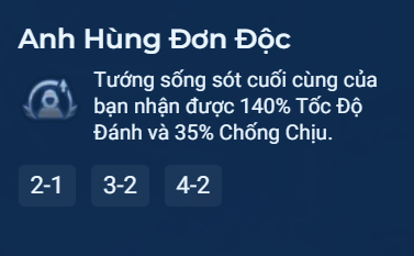 Đấu Trường Chân Lý: Đội Hình Vladimir Anh Hùng Đơn Độc