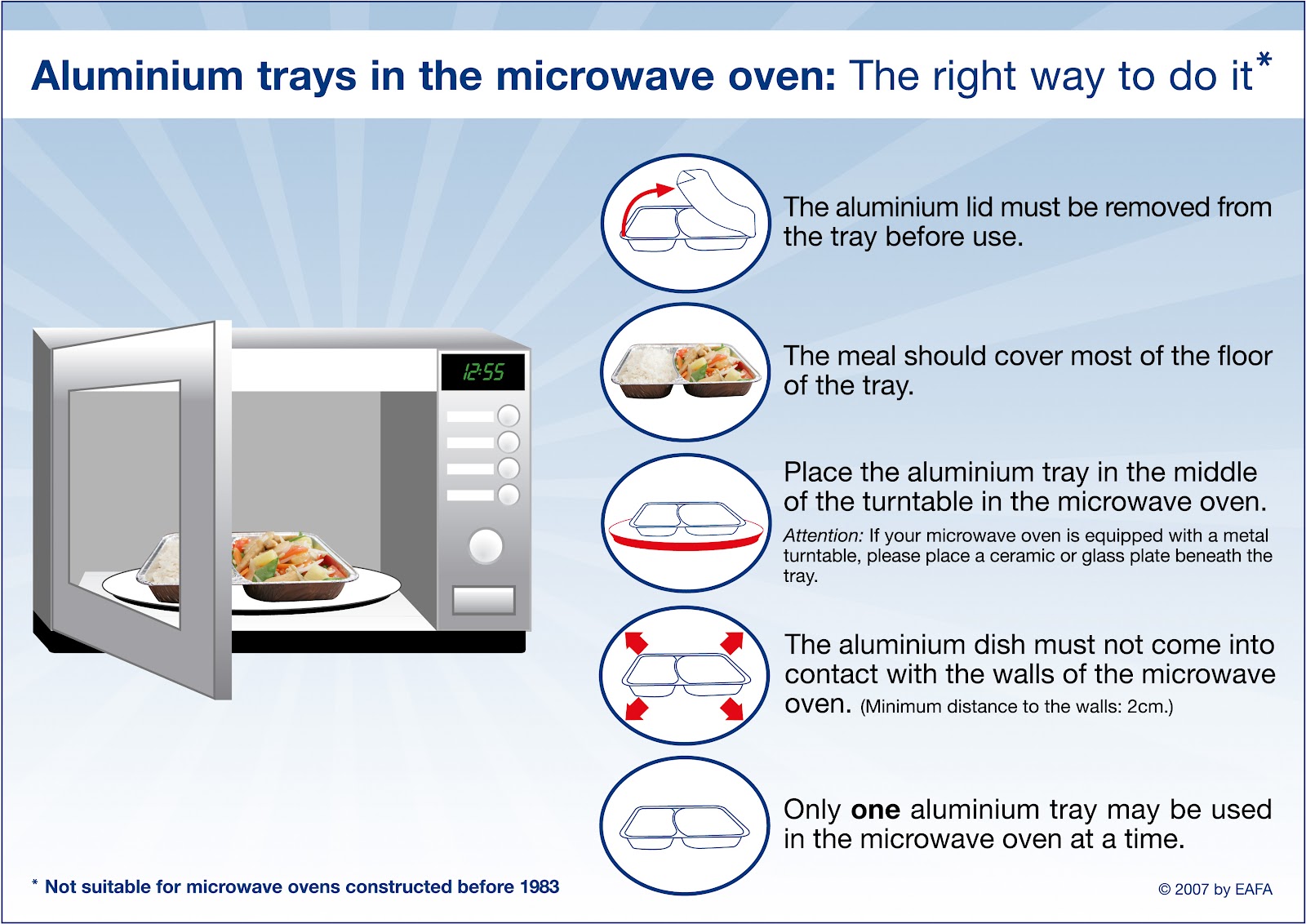 Can I Microwave Aluminum Tray?: Safety Tips and Myths