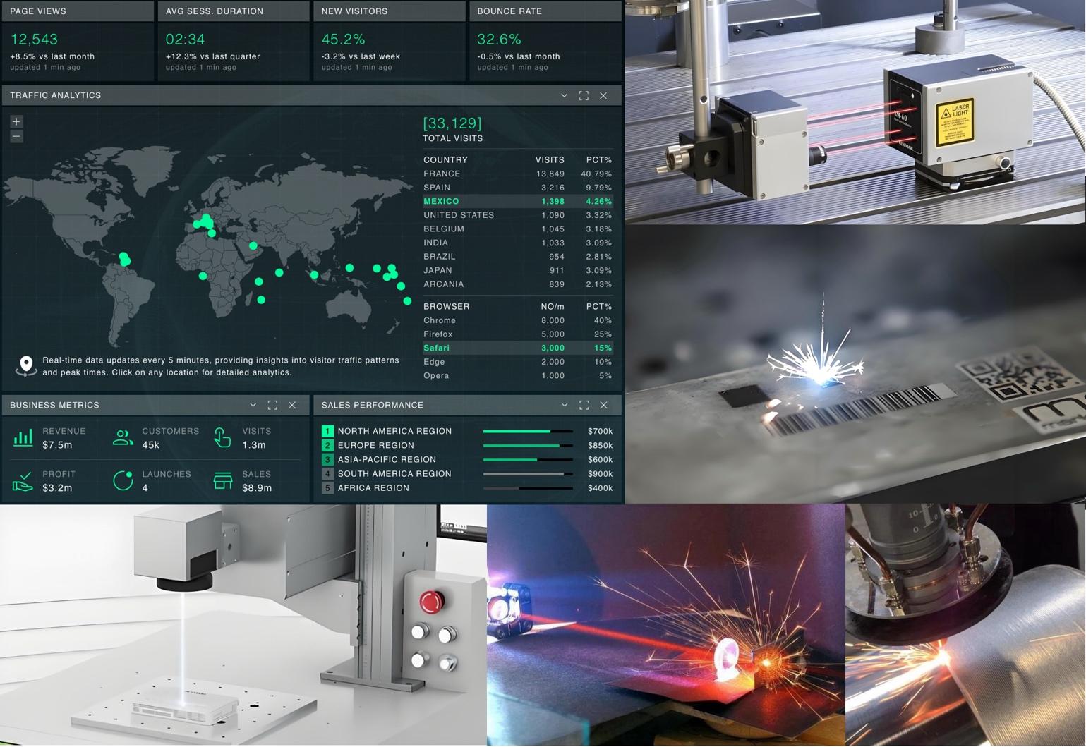 Several images of a machine 
Description automatically generated