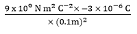 NCERT Solutions for Class 12 Physics