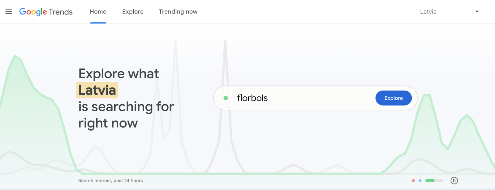 Google Trends