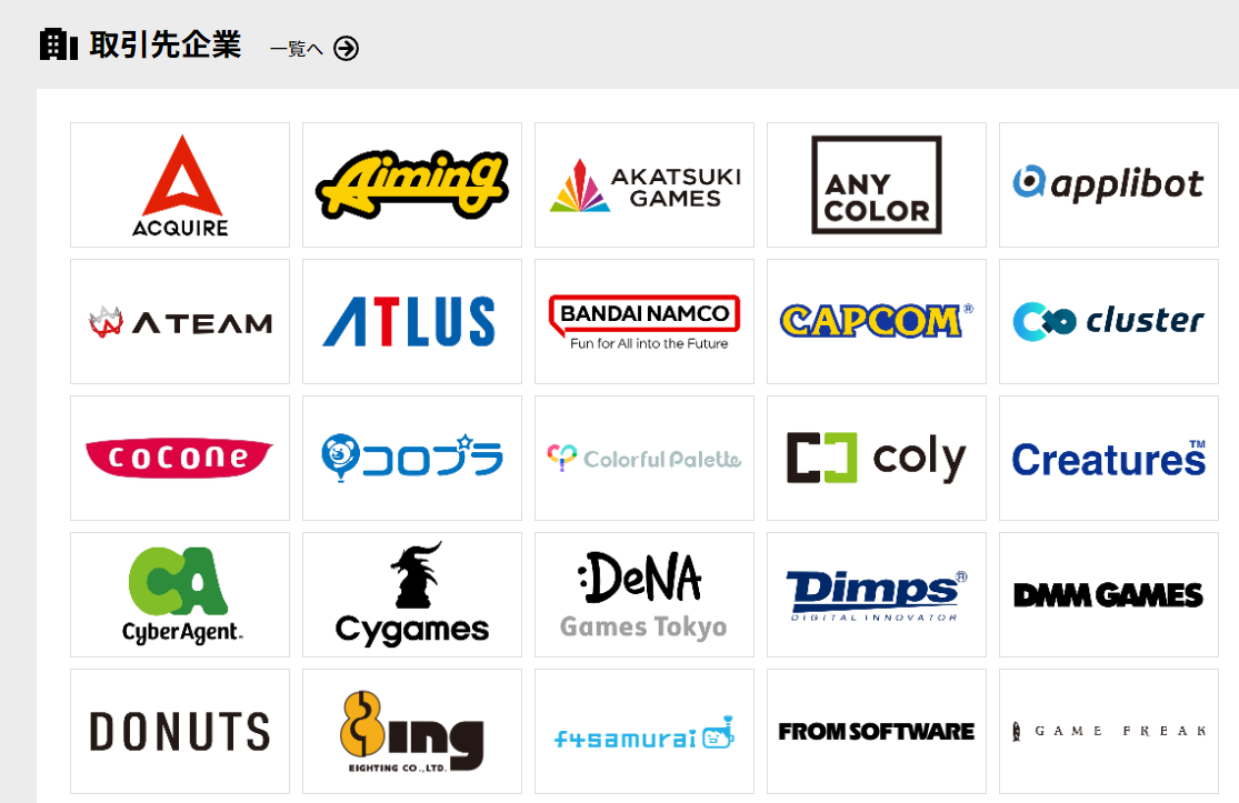 以下が、シリコンスタジオエージェントの取引先企業の一部となります。