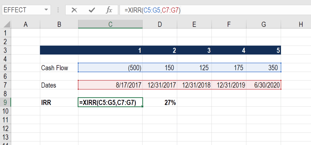 XIRR is a top Excel function in Finance