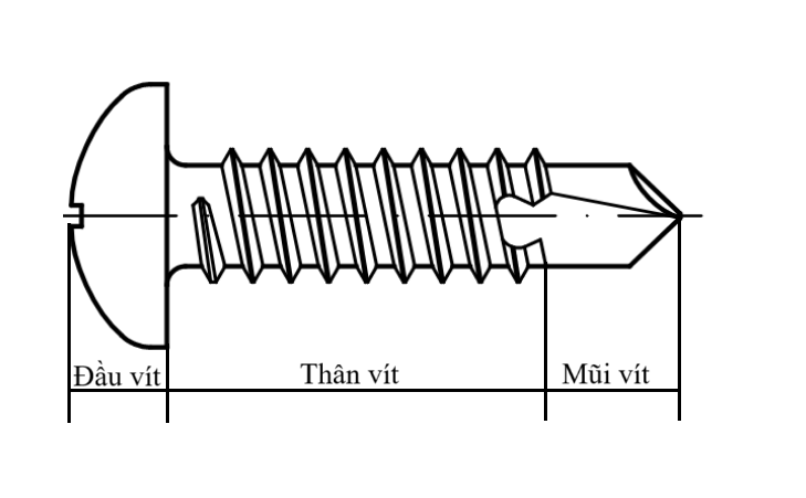 Cấu tạo chi tiết gồm phần đầu hình tròn và phần thân hình trụ có ren suốt hoặc ren lửng, đuôi vít thiết kế hình đuôi cá