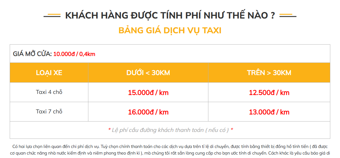 Thuê taxi đi Chợ Tình Đắk R' Măng, Đắk Nang, Đắk Nông 5