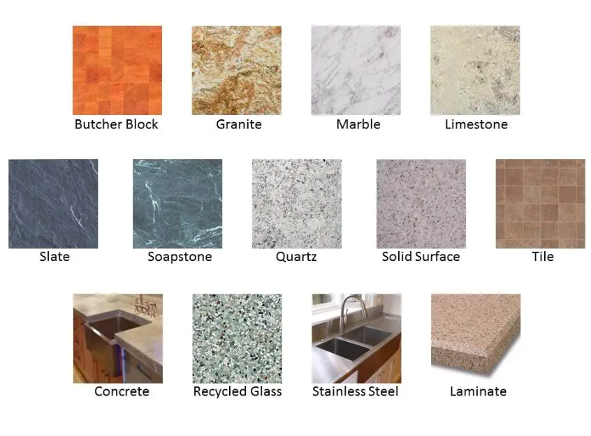 countertop materials