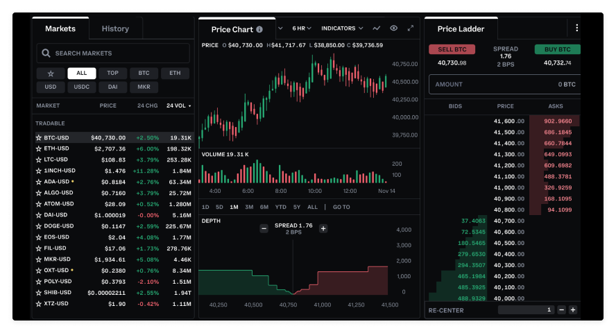 Coinbase Prime Trading Platform