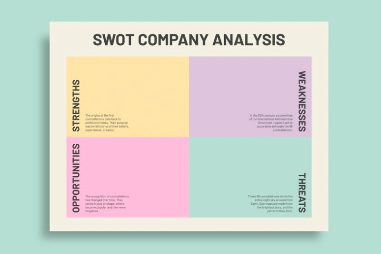 matriz swot