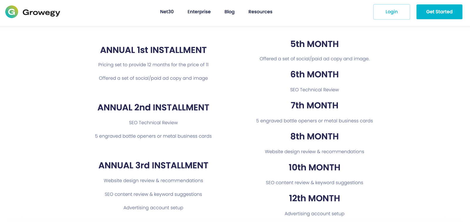 Growegy Net 30 Loyalty Rewards
