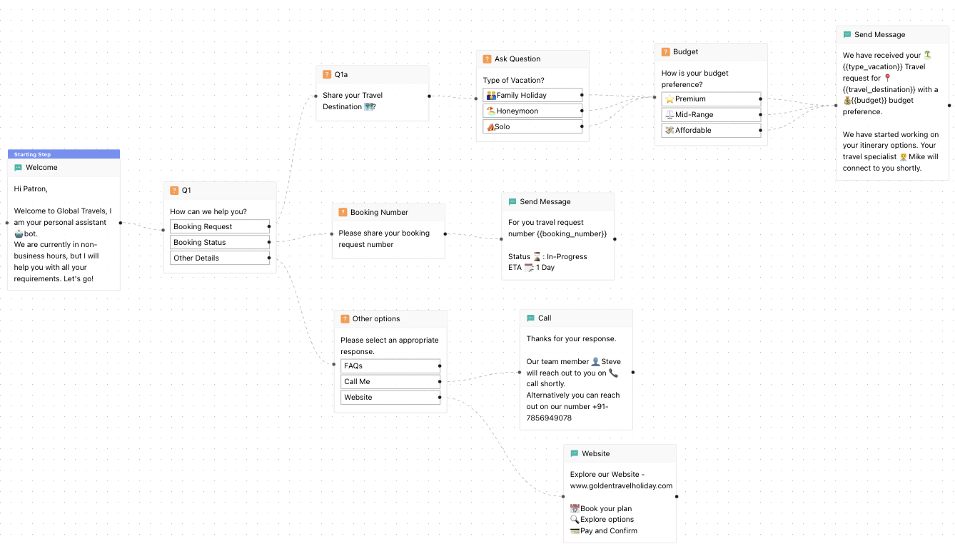 WhatsApp Chatbot Flow
