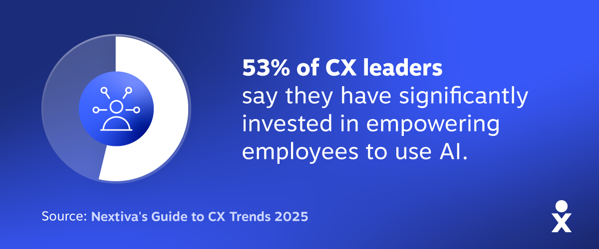 A graphic shows a statistic about AI from Nextiva's Guide to CX Trends.