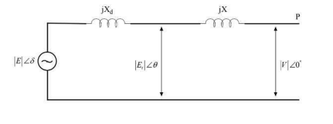 Diagrama

Descrição gerada automaticamente