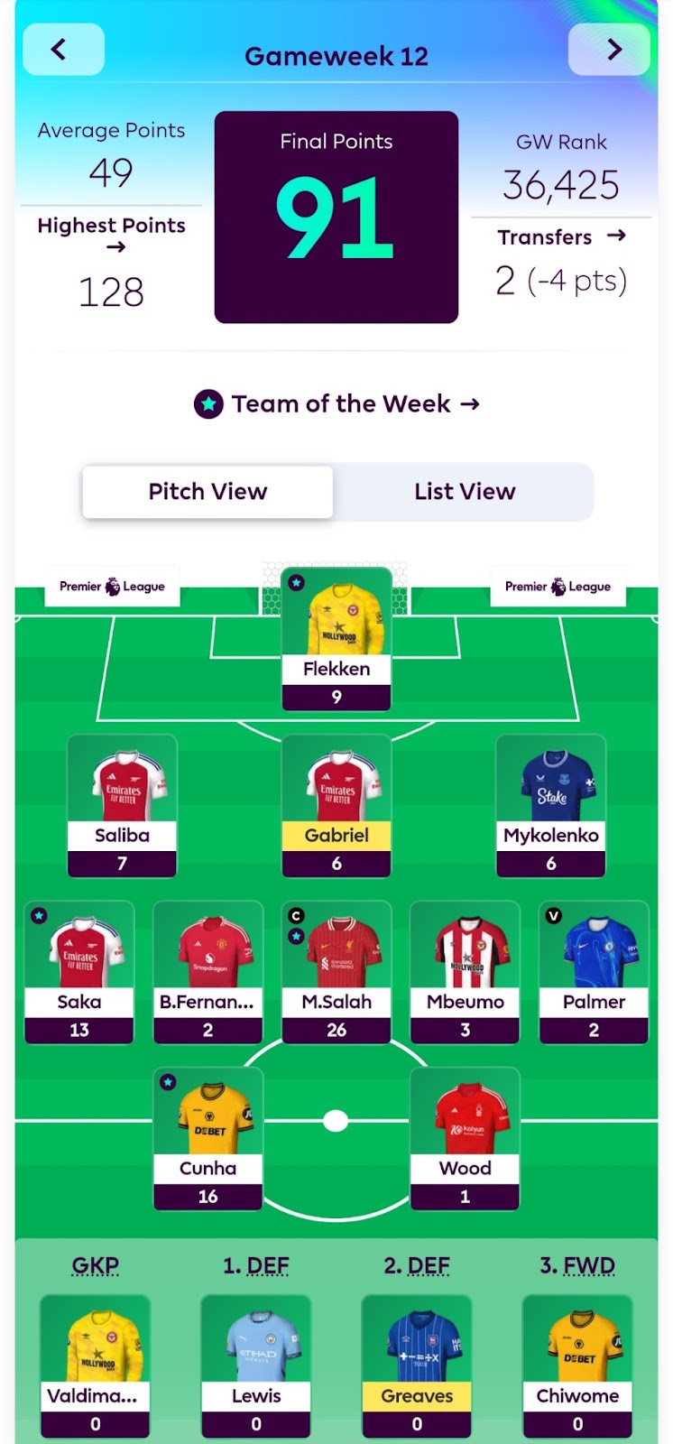 General Gameweek 13