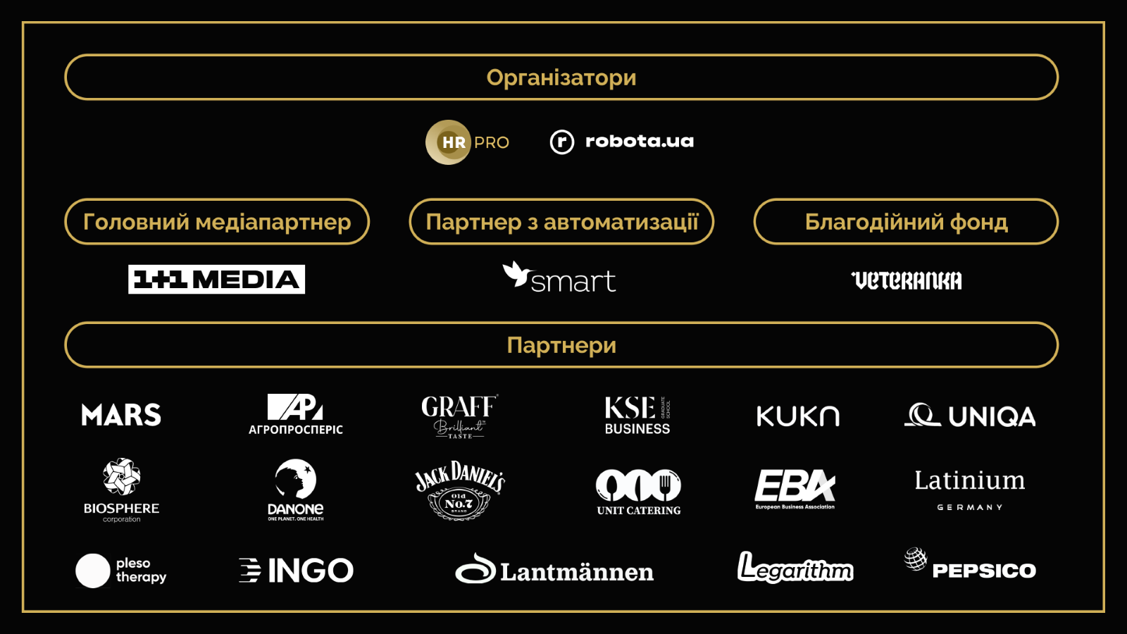 Премія HR Pro Awards 2024