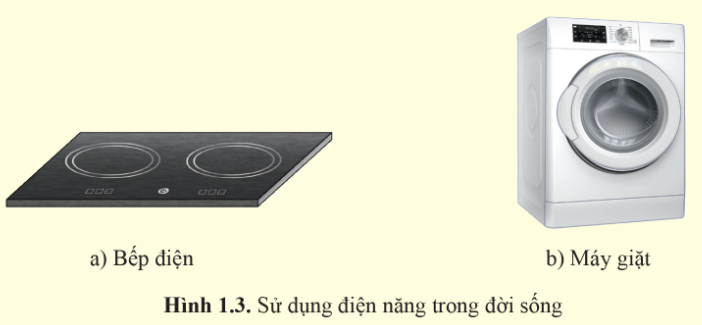 BÀI 1. KHÁT QUÁT VỀ KĨ THUẬT ĐIỆN